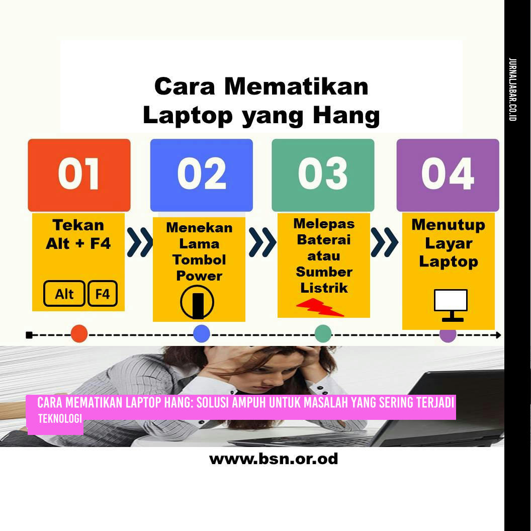 Cara Mematikan Laptop Hang: Solusi Ampuh untuk Masalah yang Sering Terjadi