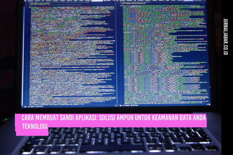 Kata Sandi Mudah Ditebak