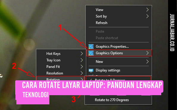 Cara Rotate Layar Laptop: Panduan Lengkap